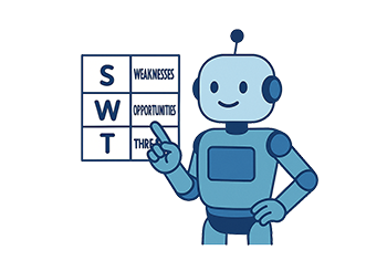 SWOT分析AI